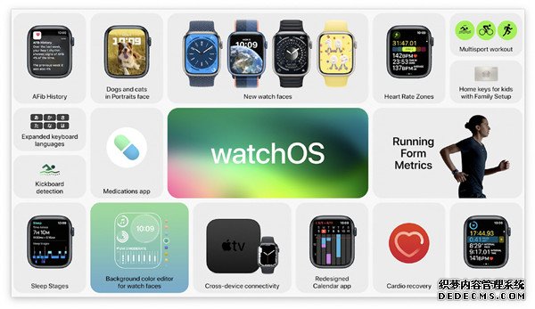 watchos9更新了什么？上线时间及适配机型说明[多图]图片1